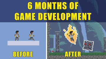 6 Months of Game Development in Godot | Making My First Game Ever!