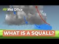 What is a squall?