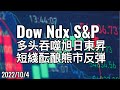 美股Dow\Ndx\S&amp;P 为多头吞噬、旭日东升，短线低档酝酿熊市反弹