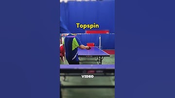 Reverse Pendulum Serve tutorial