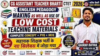 CG Teacher Recruitment 2026 | Making and Using Low-Cost Teaching Materials (LCTM) Complete Concept