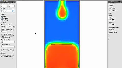 Simulation of Falling Drops using the Lattice Boltzmann Method