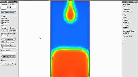 Simulation of Falling Drops using the Lattice Boltzmann Method