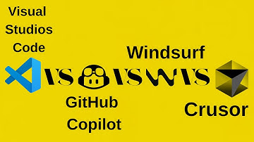 GitHub Copilot Vs Cursor Vs Windsurf Vs VSCode - which is better in 2025