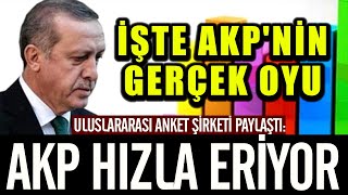 İşte Akpnin Gerçek Oy Oranı - Son Dakika