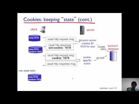 Cookies and Web Caching