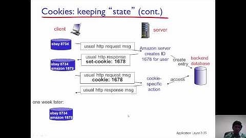 Cookies and Web Caching