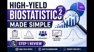 High-Yield Biostatistics Made Simple | Study Design, Distributions, Prevalence & Statistical. Step 1