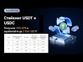 Получайте до 15% APR за стейкинг USDT и USDC на бирже MEXC и зарабатывайте до 2 926 USDT!