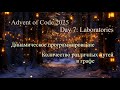 Day 7 — Advent of Code 2025