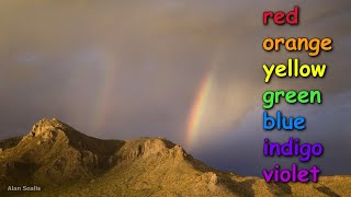 How Does a Rainbow Get its Colors