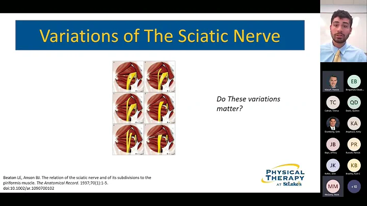 Dr. Elnaggar - Piriformis Syndrome - Does It Really Exist - Rehabilitation & Movement Science Gr...