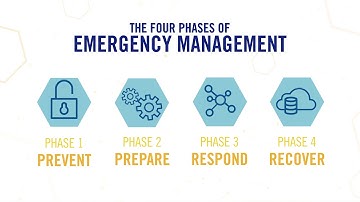 ENA SmartVoice VoIP Security Guide