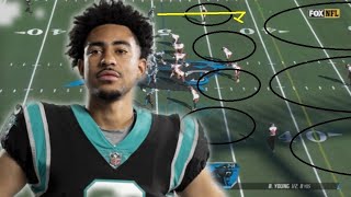 Film Study: Did the Carolina Panthers successfully help out Bryce Young?