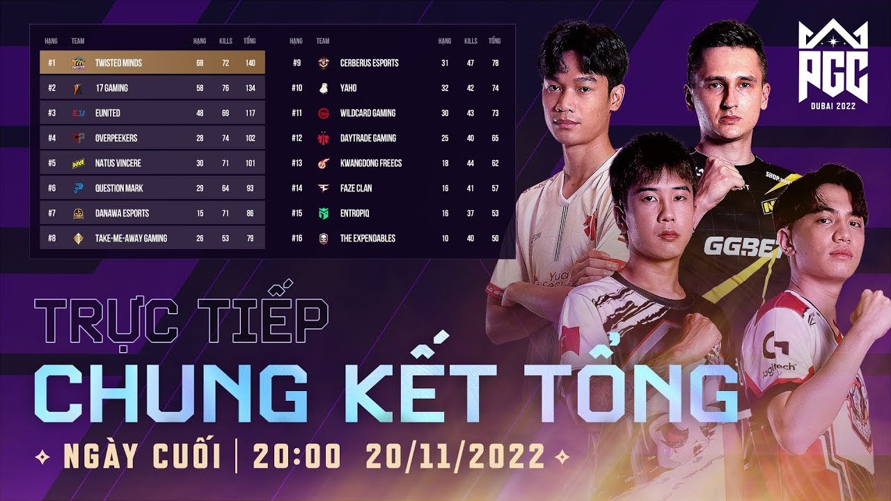 🏆[PGC 2022] CHUNG KẾT TỔNG – NGÀY CUỐI: TE, CES, 17Gaming, NAVI, FaZe, DAY, KDF, EU…