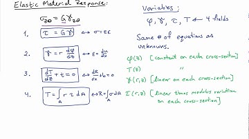 (22A) Elastic Response: Complete governing Equations