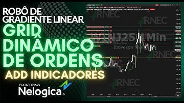 Robô de Gradiente Linear Dinâmico - Adicionando gatilhos de entrada [Cód. Aberto] | RNEC Indicadores