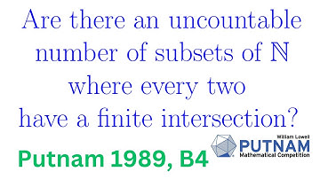Putnam 1989, B4; When Computer Science Meets Real Analysis; A Set Theory Problem