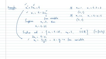 1.1 (a)  System of Linear Equations | Suppose Math with Akhtar Abbas