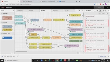 [2021-03-20] cách giao tiếp PID Node Red với PLC Mitsubishi qua MQTT