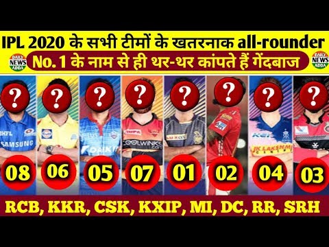 ipl-2020-में-गदर-मचा-सकते-हैं-यह-8-घातक-ऑलराउंडर,-no.1-है-सबसे-खतरनाक,-थरथर-कांपते-हैं-गेंदबाज