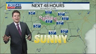 5 PM Weather Forecast | 3/18/2021