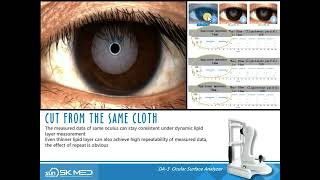 CUT FROM THE SAME CLOTH----DA-3 Ocular Surface Analyzer