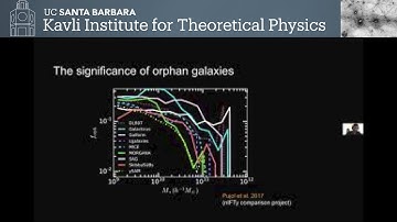 Advances in Modeling the Galaxy-Halo Connection ▸ Peter Behroozi,  Sownak Bose, Andrew Hearin