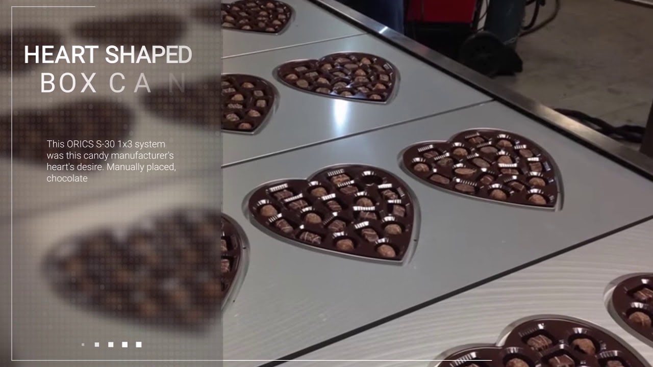 S-30 | S-50 Servo-Driven, Intermittent Motion, Inline Packaging Systems