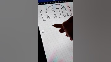 Những môn Toán nền tảng cho việc học AI