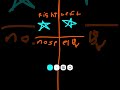 #shorts #funny #viral #how #youtubeeffect #youtubeshorts