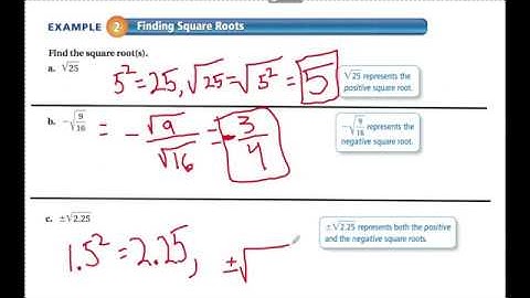 7.1 Finding Square Roots