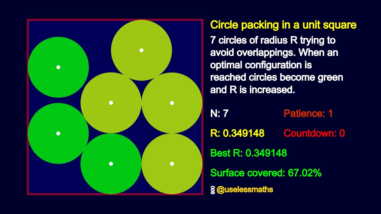 Packing Logic Problem I Built an Algorithm to Solve the 7 Circle Packing Problem | p5.js ...