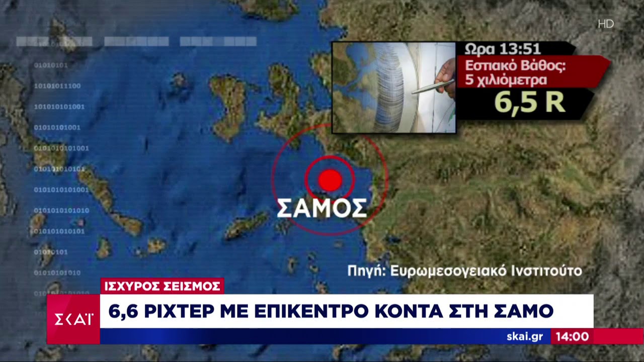 Σεισμόσ Τώρα Εκτακτη Ειδηση Τωρα / 1kmzwwgnhf8kgm / 02.03 ...