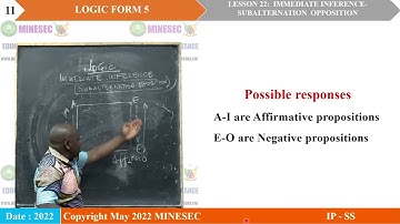 IP-SH LOGIC FORM 5 LESSON 22 IMMEDIATE INFERENCE   SUBALTERNATION OPPOSITION