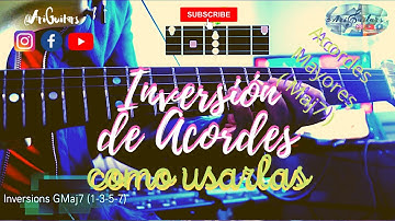 Inversions Chords Maj7 ( 1-3-5-7 ) strings 1-2-3-4