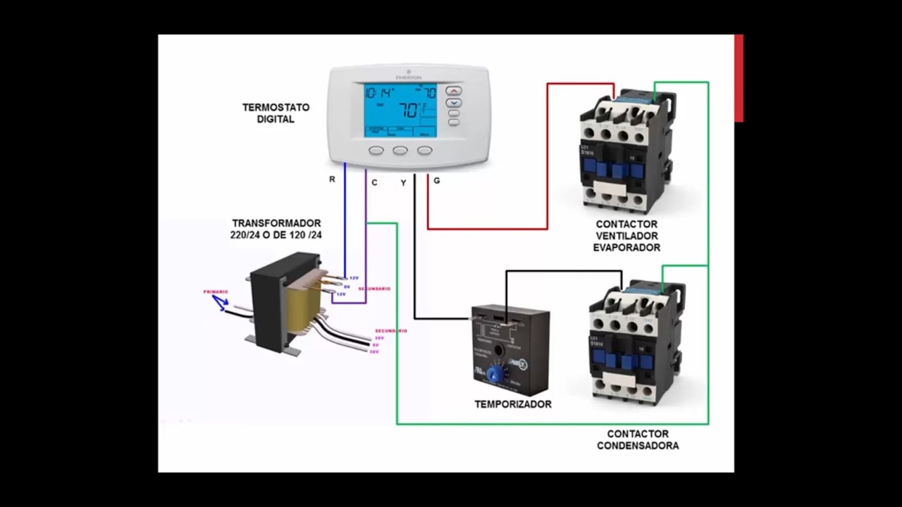 TERMOSTATO PARED ELECTRONICO FANCOIL HONEYWELL – FrioAire - Aire  Acondicionado y Refrigeración