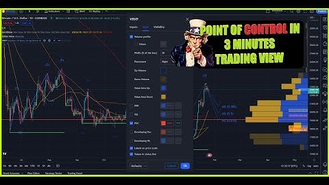Point of Control (POC) Price level for the time period with the highest traded volume #tradingview