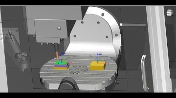 Work Offsets  G54 and G55