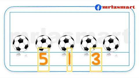 Count and Write | Circle the Correct Answer | Merryland Academy Digital Classroom