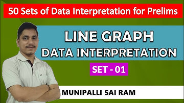 Line Graph Data Interpretation || Set 01 || Bank and Inurance Exams 2022 || MSR Classes