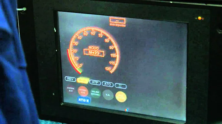 Invensys Rail System - Sirius CBTC System