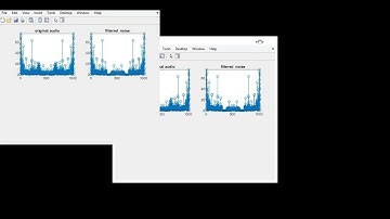 ASSIGNMENT: DIGITAL FILTERING OF AUDIO SIGNALS
