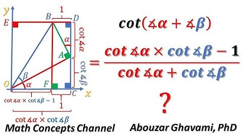 Cotangent of addition of two angles: cot a + b Geometric proof