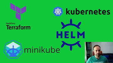 Use Terraform to Deploy an Helm Chart in a (Minikube) K8s Cluster