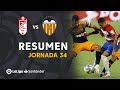 Resumen  Copa del Rey  Granada CF 2-1 Valencia CF - YouTube