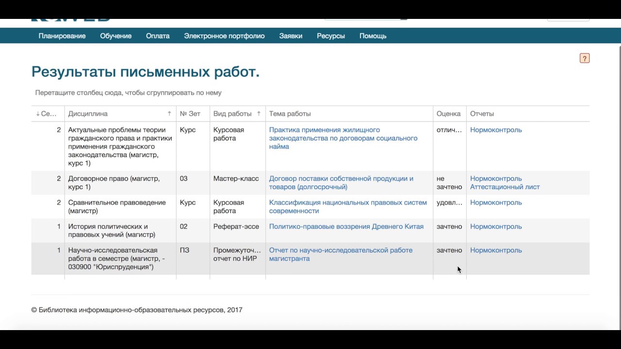 Курсовая работа по теме Термоиндикаторы