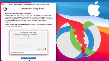 Uninstall Cisco AnyConnect from an incompatible macOS