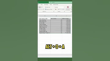 Cách định dạng nhanh bảng trong Excel #tinhocvanphong #exceltips