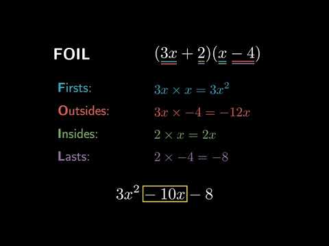 FOIL Method for Multiplying Binomials -- Explained Simply with Animations